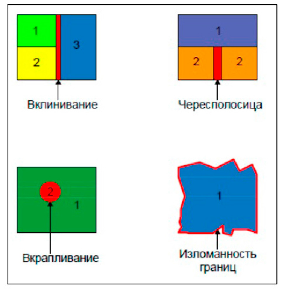 Вклинивание.jpg